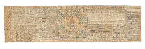 A large Bhutanese astrology scroll. Distemper on cotton. Early 20th century
